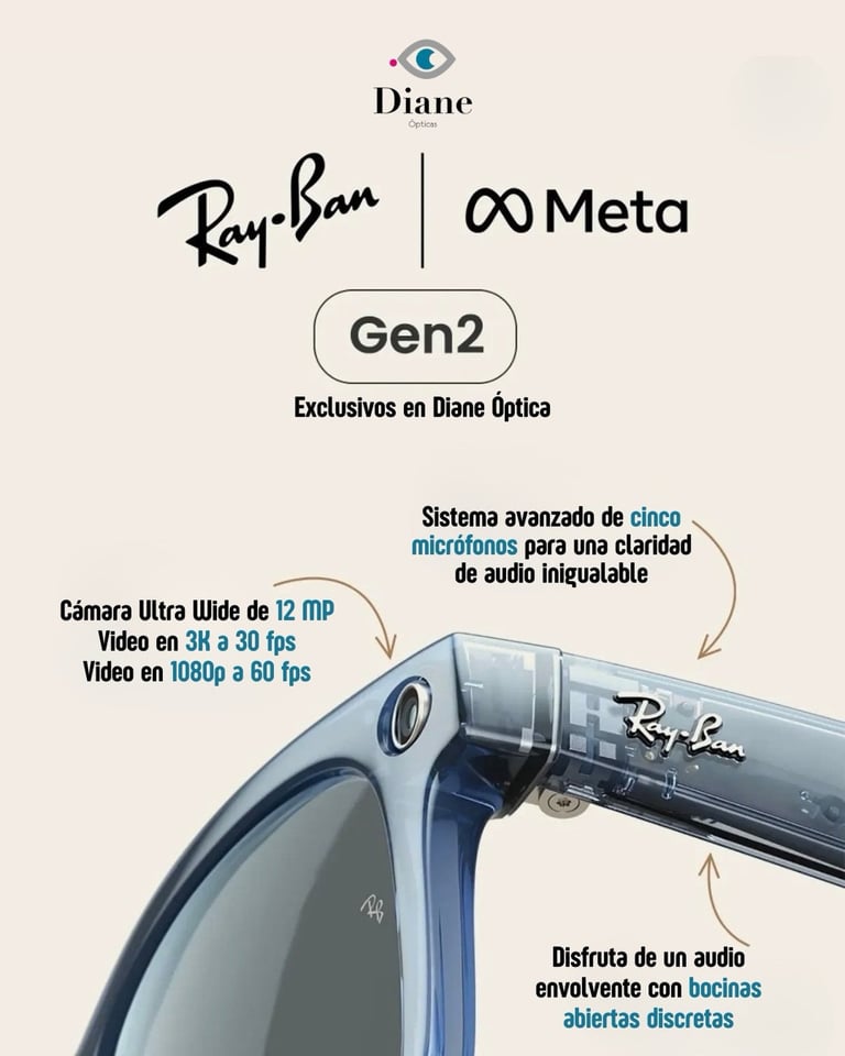 Lentes inteligentes Ray-Ban Meta Gen2 con cámara Ultra Wide 12 MP, sistema de 5 micrófonos y bocinas abiertas